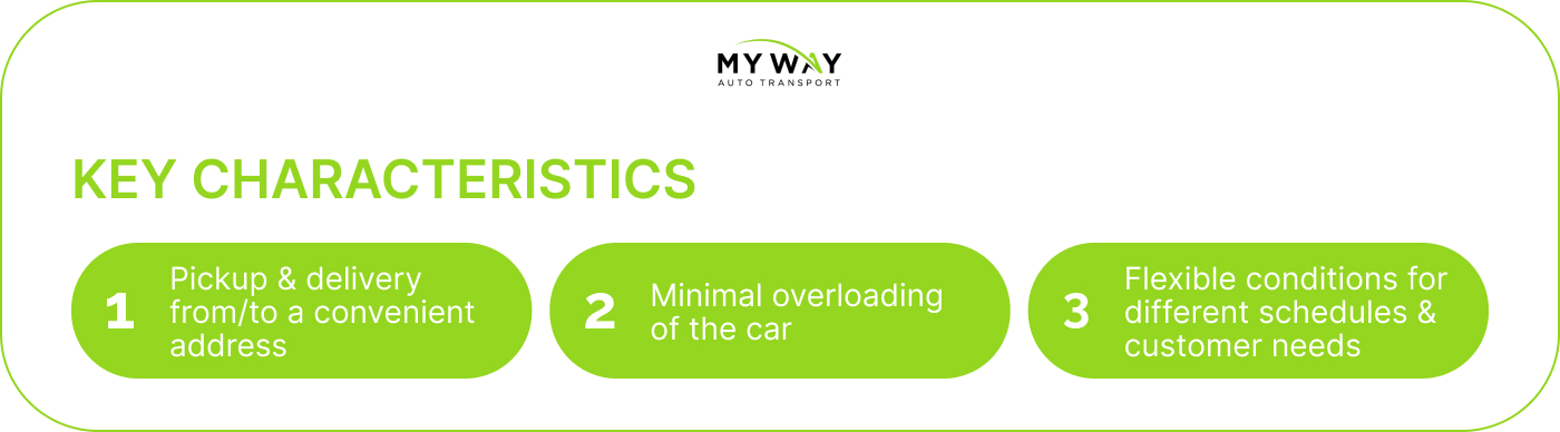 Key characteristics of door-to-door carshipping