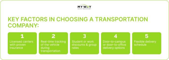 Key factors in choosing a transportation company