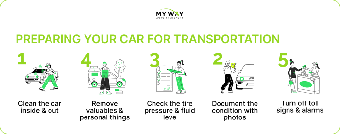 Preparing your car for transportation
